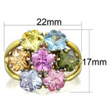 Two-Tone IP Gold (Ion Plating) Stainless Steel Ring with Assorted  in Multi Color