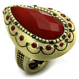 Antique Copper Brass Ring with Synthetic Synthetic Stone in Siam