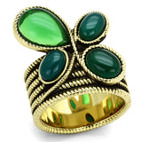 IP Gold(Ion Plating) Stainless Steel Ring with Synthetic Synthetic Glass in Emerald