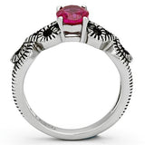 High polished (no plating) Stainless Steel Ring with AAA Grade CZ  in Ruby
