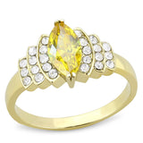 IP Gold(Ion Plating) Stainless Steel Ring with AAA Grade CZ  in Topaz