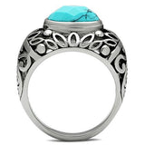 High polished (no plating) Stainless Steel Ring with Synthetic Turquoise in Sea Blue
