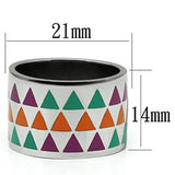 High polished (no plating) Stainless Steel Ring with Epoxy  in Multi Color