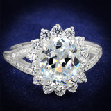Rhodium 925 Sterling Silver Ring with AAA Grade CZ  in Clear